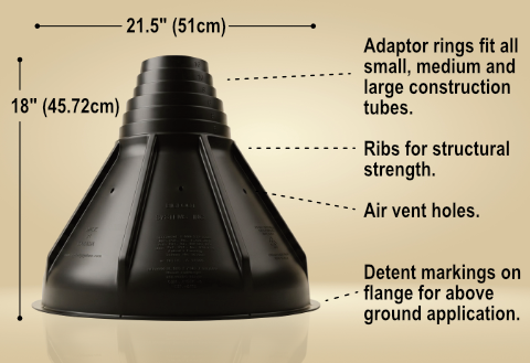 Bigfoot 20 footing form