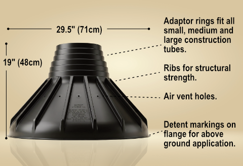 Bigfoot 28 footing form